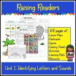 Identifying Letters