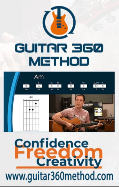 Guitar 360 review