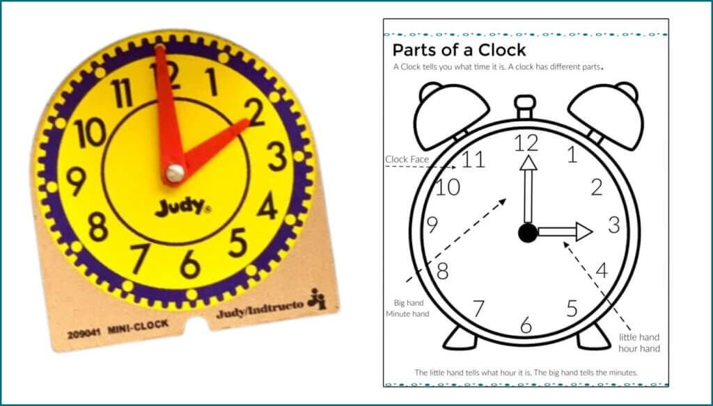 Parts of a clock
