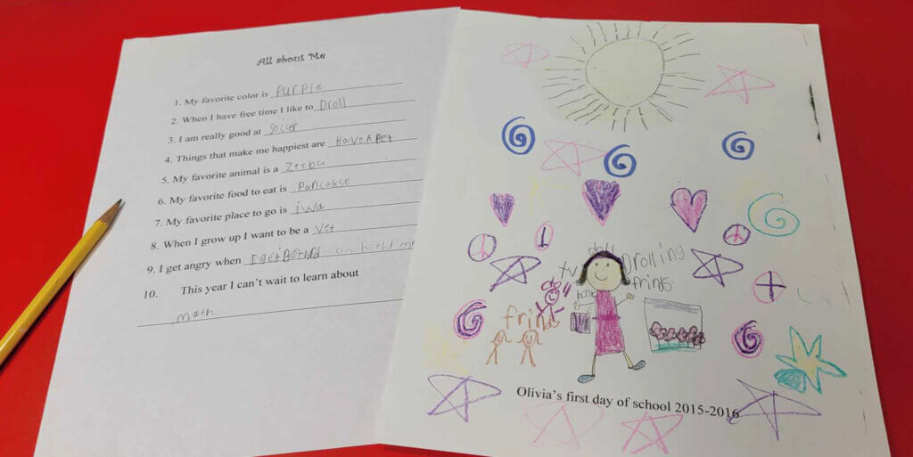 All about me worksheet